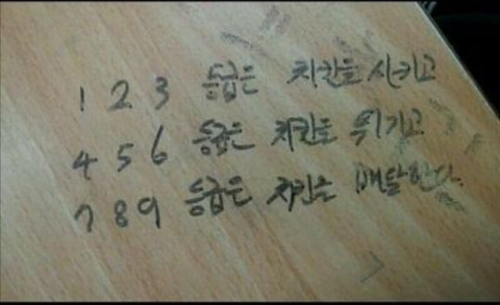 1 2 3 등급은 치킨을 시키고 4 5 6 튀기고 7 8 9 배달한다