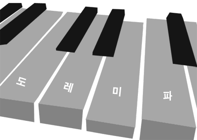 미친 도레미 피아노 건반