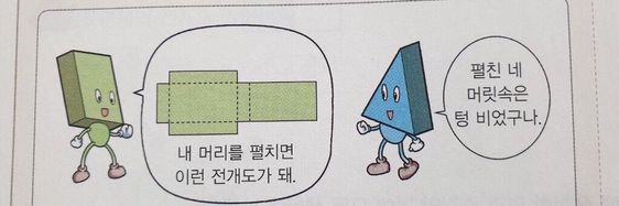 내 머리를 펼치면 이런 전개도가 돼 펼친 네 머릿속은 텅 비었구나