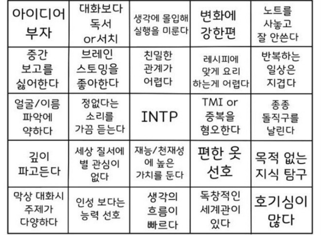 INTP MBTI 성격 유형 취향 mbti짤 mbti짤방 mbti타입