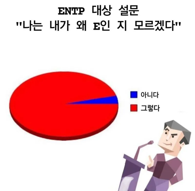 ENTP MBTI 성격 유형 취향 mbti짤 mbti짤방 mbti타입