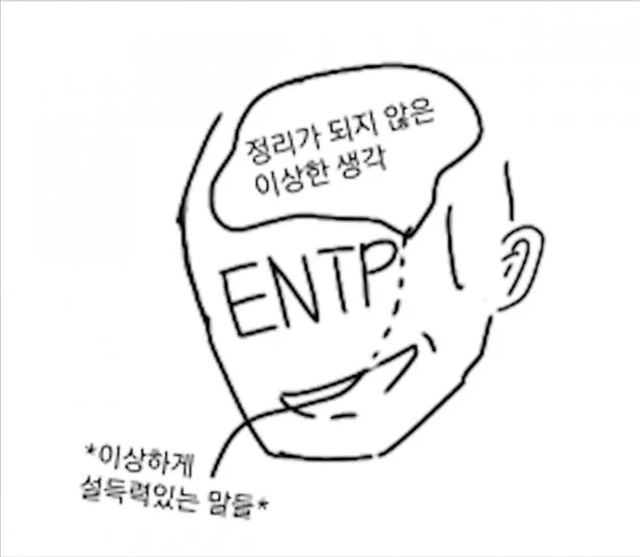 ENTP MBTI 성격 유형 취향 mbti짤 mbti짤방 mbti타입
