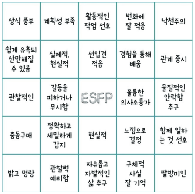 ESFP MBTI 성격 유형 취향 mbti짤 mbti짤방 mbti타입