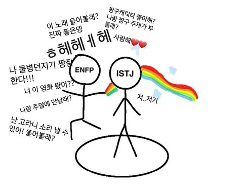 ISTJ MBTI 성격 유형 취향 mbti짤 mbti짤방 mbti타입