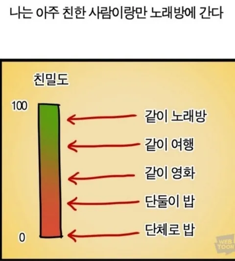ISFP MBTI 성격 유형 취향 mbti짤 mbti짤방 mbti타입
