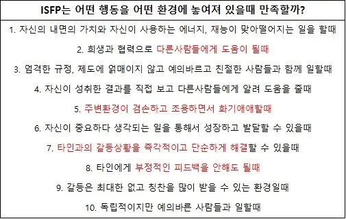 ISFP MBTI 성격 유형 취향 mbti짤 mbti짤방 mbti타입