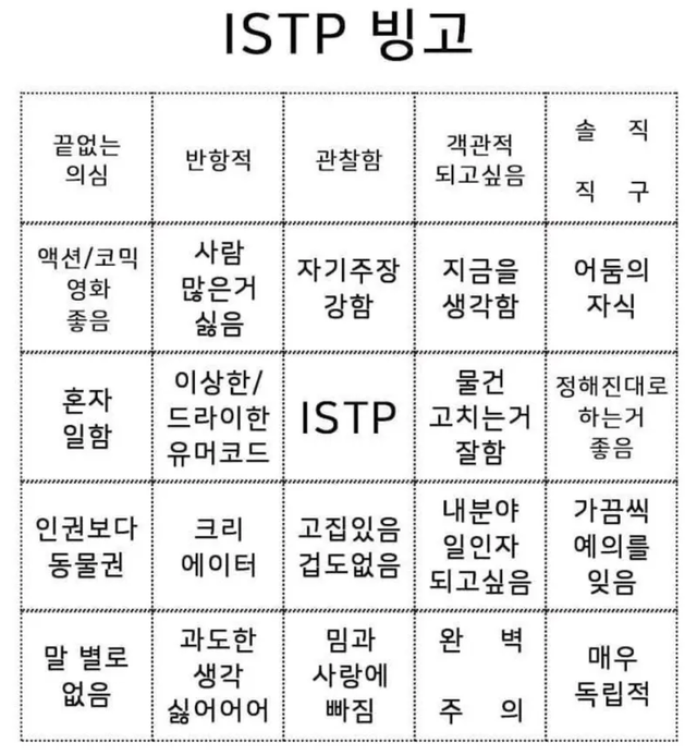 ISTP MBTI 성격 유형 취향 mbti짤 mbti짤방 mbti타입