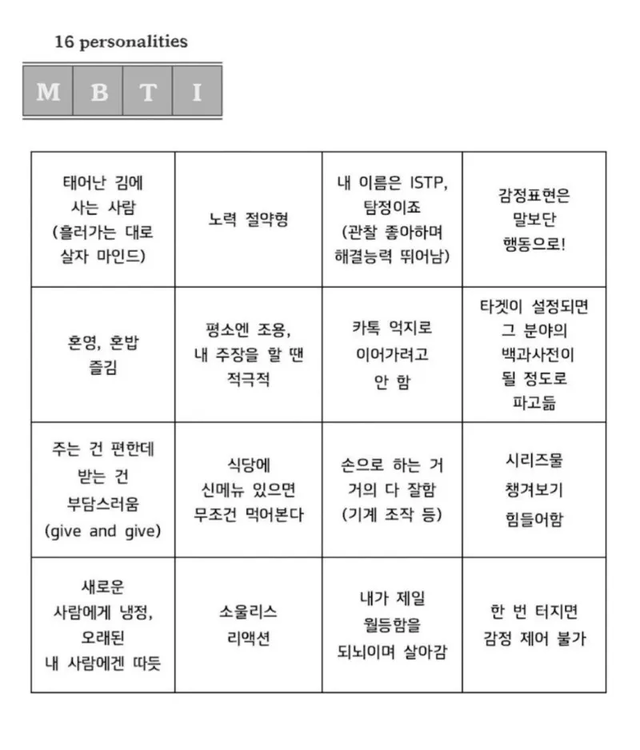 ISTP MBTI 성격 유형 취향 mbti짤 mbti짤방 mbti타입