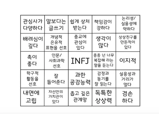 INFJ MBTI 성격 유형 취향 mbti짤 mbti짤방 mbti타입