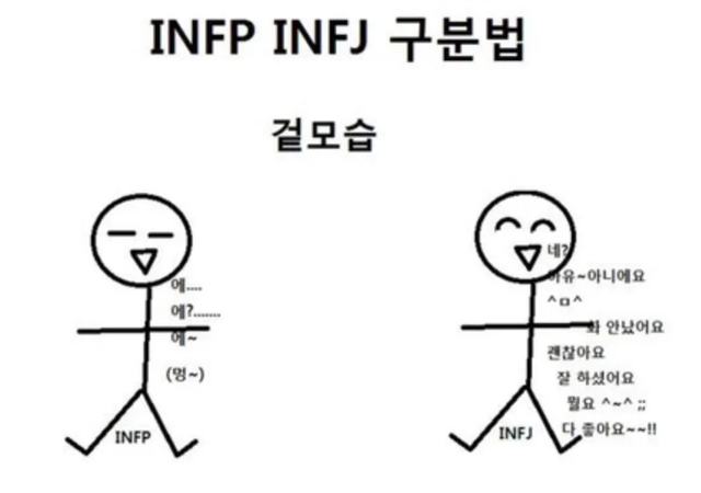 INFP INFJ MBTI 성격 유형 취향 mbti짤 mbti짤방 mbti타입