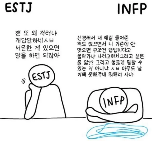ESTJ INFP MBTI 성격 유형 취향 mbti짤 mbti짤방 mbti타입
