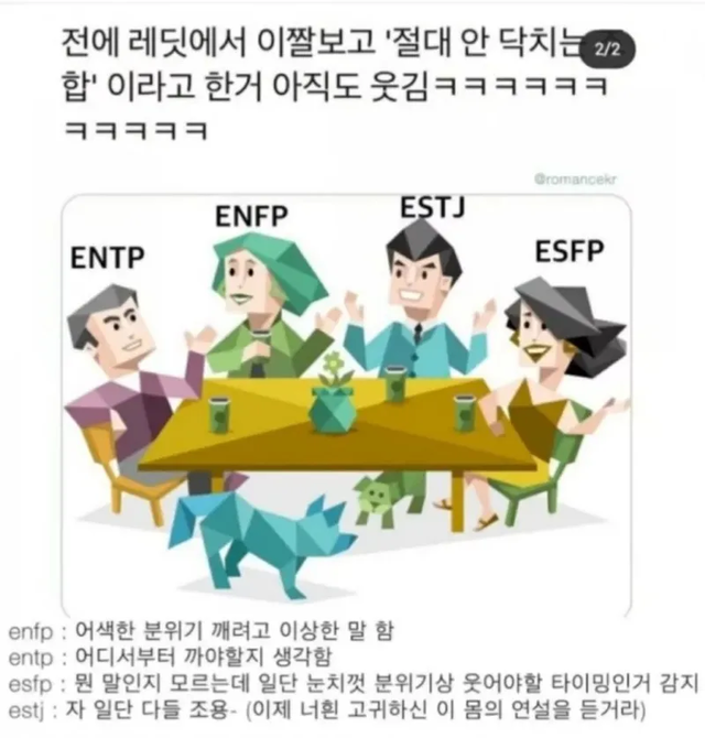 ENTP ENFP ESTJ ESFP MBTI 성격 유형 취향 mbti짤 mbti짤방 mbti타입