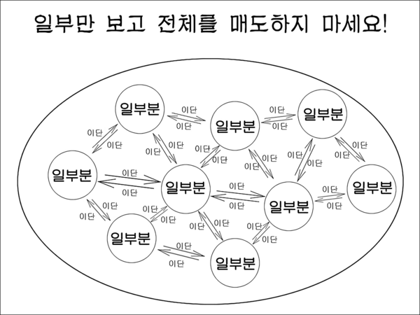 종교 기독교 사이지 개독 이단 일부분