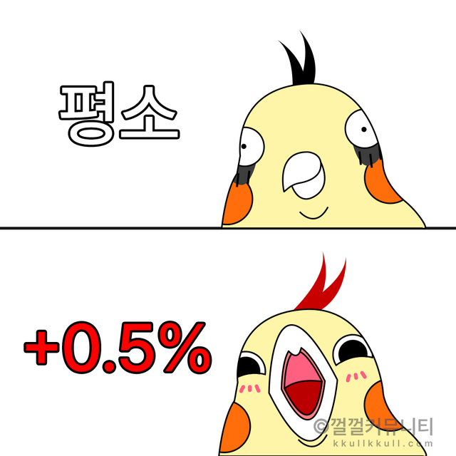 껄무새 껄껄 비트코인 껄껄커뮤니티 암호화폐 코인짤 살껄팔껄 주식짤 익절 재테크 기쁨 행복