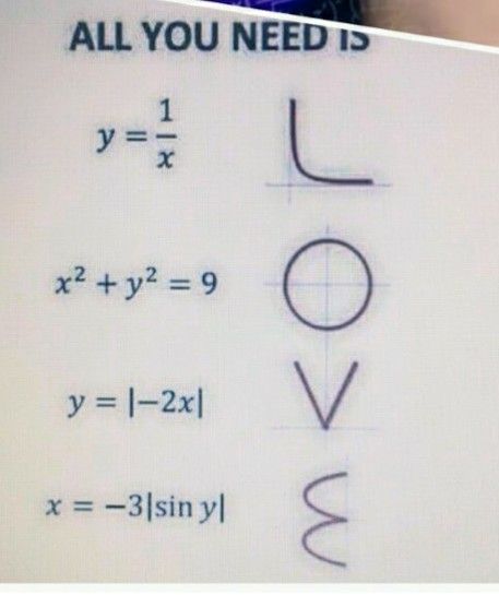 이과 러브 수식 수학 사랑 love 풀이