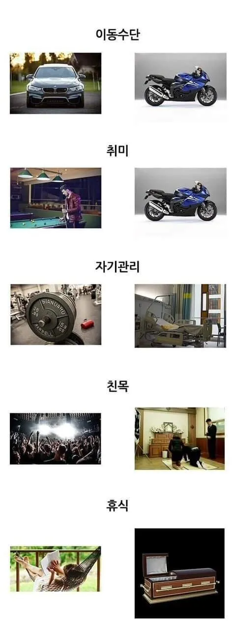 바이크갤 영구차단짤 영구 차단 바이크 오토바이 강퇴 이동수단 취미 자기관리 친목 휴식