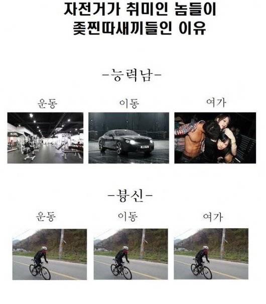 자전거갤 영구차단짤 영구차단 자전거 동호회 영구 차단 짤방 능력남 비교 운동 이동 여가