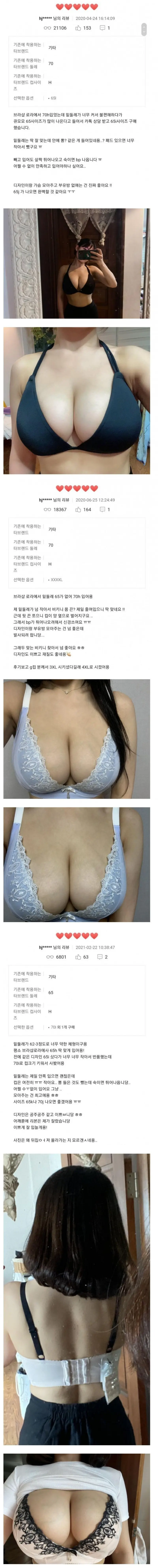 여자 옷 후기에 남자가 몰리는 이유