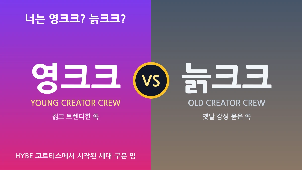 영크크 vs 늙크크 밈 총정리